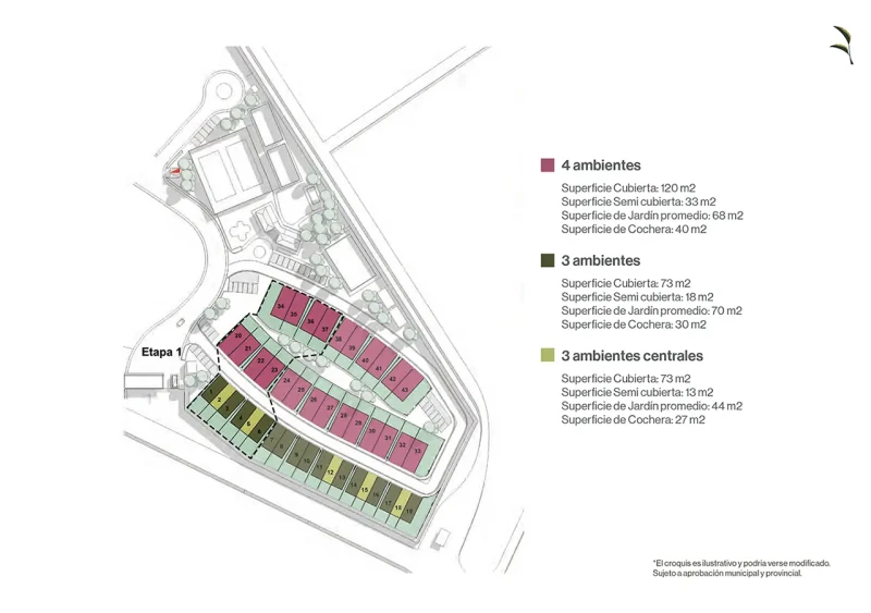 Masterplan Townhouses Cardano
